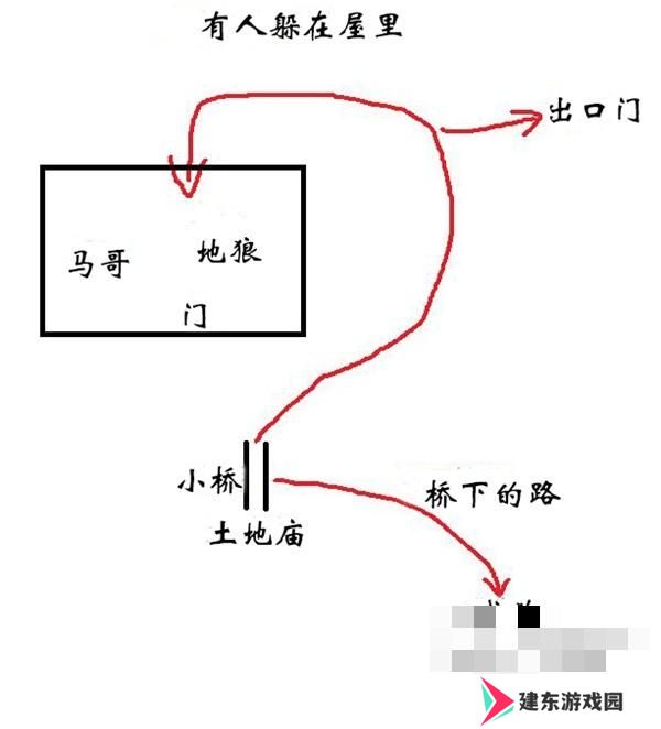 黑神话悟空攻略路线推荐支线隐藏一网打尽 全剧情流程全结局攻略