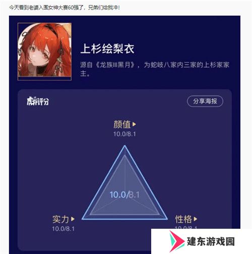 今年虎扑女神大赛，《龙族》粉丝集体演了一出“越共探头”