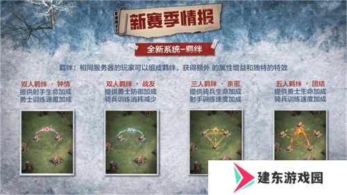凛冬将至，末日求生，《荒野迷城》S4赛季即将开启