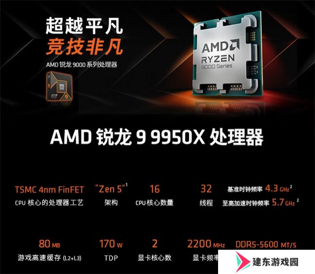锐龙9000强势来袭，装机就选技嘉X670/B650主板