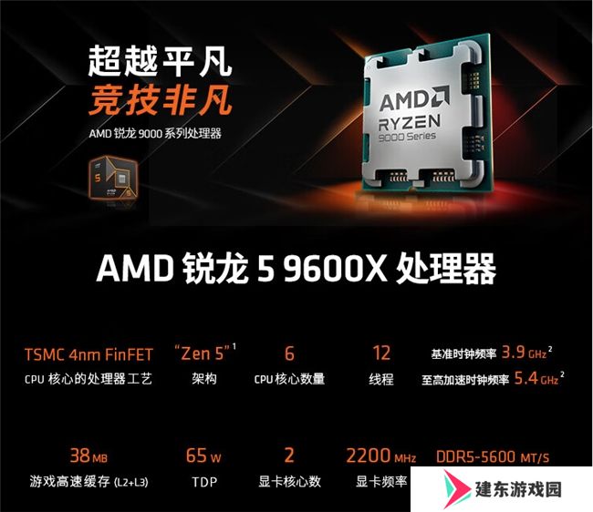 锐龙9000强势来袭，装机就选技嘉X670/B650主板