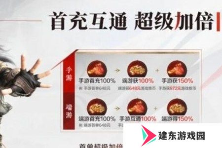 永劫无间手游双端互通福利有哪些 永劫无间手游双端互通福利一览