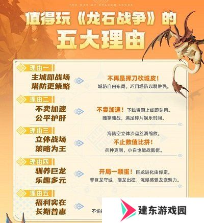 顶级玩家都抢着验货?《龙石战争》这款SLG为何与众不同?