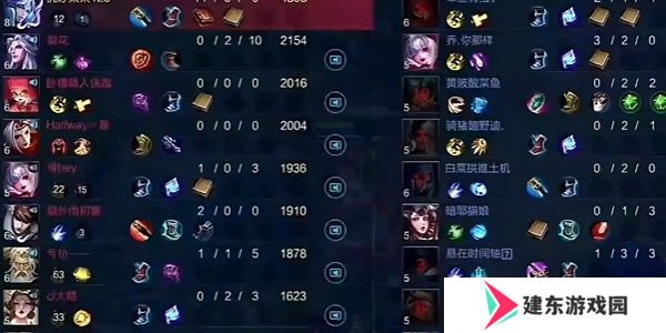 王者荣耀10V10是永久模式吗 10V10众星峡谷模式开放周期