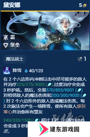 金铲铲之战s12炎魔九五阵容怎么运营 金铲铲之战s12炎魔九五阵容玩法思路