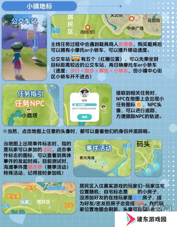 心动小镇全地图布局分享 心动小镇布局详情介绍