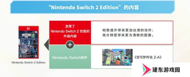 《宝可梦传说：Z-A》10月16日发售 10美元可升级至Switch 2版