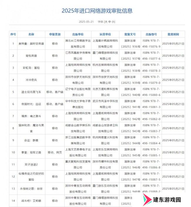 2025年5月国产游戏版号公开 《暗黑破坏神2：重制版》PC版国服、PS5《异环》过审