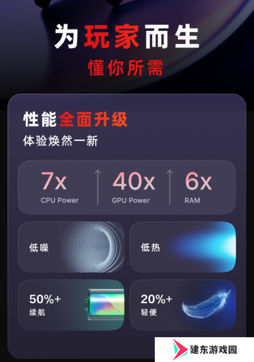 独占北美AR市场52%份额 VITURE 新品颈环震撼上市