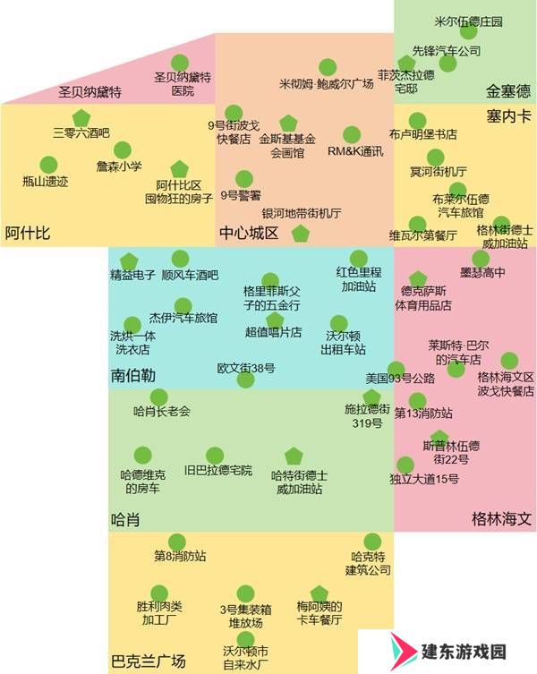 《勇闯死人谷：暗黑之日》游戏地图难度划分介绍
