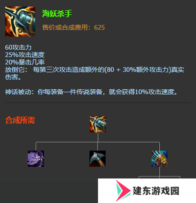 英雄联盟s12老鼠图奇出装天赋推荐
