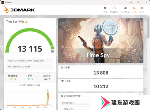 战力觉醒!锐龙9+RTX5070双芯加持，蛟龙16Z Pro撞色美学性能全开