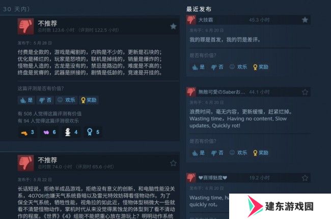 《怪物猎人：荒野》Steam差评如潮 在线已不及《怪物猎人：世界》