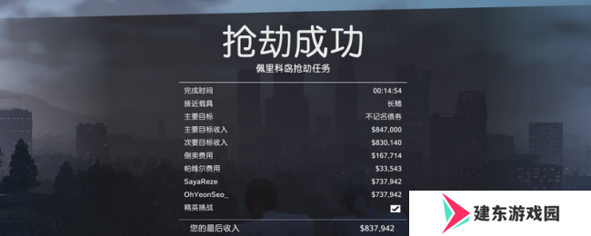 《GTAOL》佩岛劫案重点地图分享