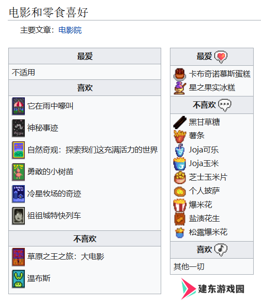 《星露谷物语》全可结婚对象喜欢物品介绍