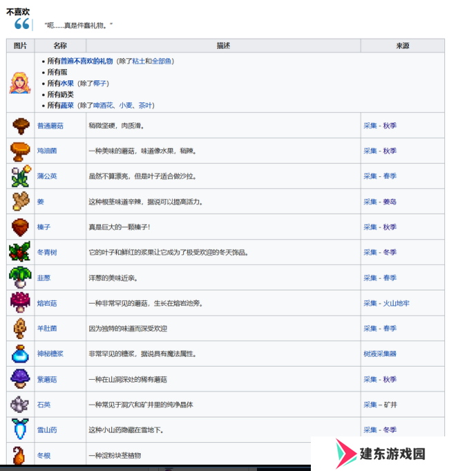 《星露谷物语》全可结婚对象喜欢物品介绍