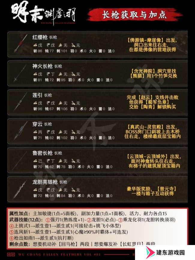 《明末：渊虚之羽》全武器获得方法介绍