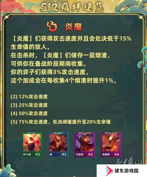 金铲铲之战s12换形炎魔龙阵容怎么运营 金铲铲之战s12换形炎魔龙阵容玩法思路