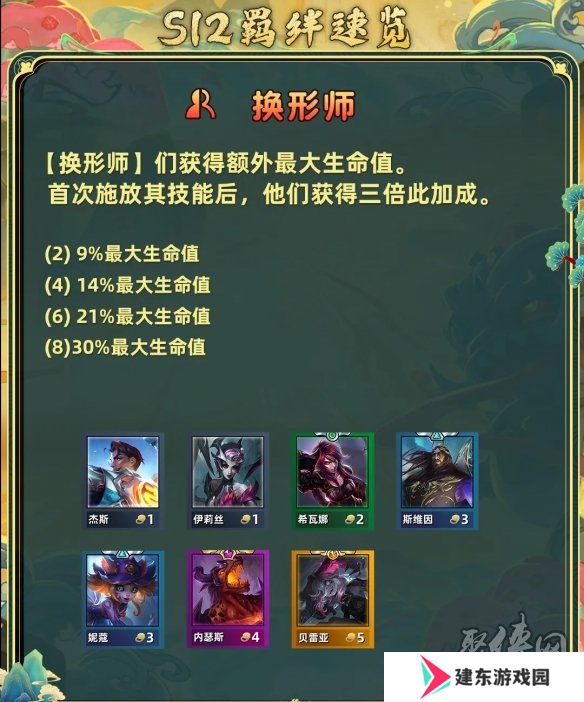 金铲铲之战s12换形炎魔龙阵容怎么运营 金铲铲之战s12换形炎魔龙阵容玩法思路