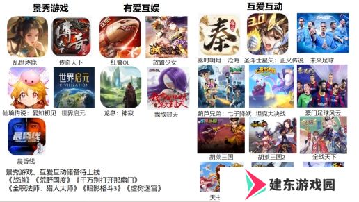 收购有爱互娱打造研运一体，新游密集进展迎产品大年，中国儒意游戏潜力可期