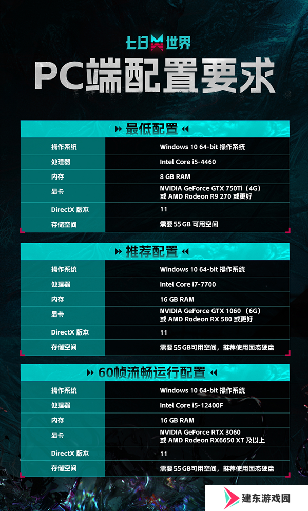 成为世界的脉搏！ 《七日世界》今日开启PC端全球公测！
