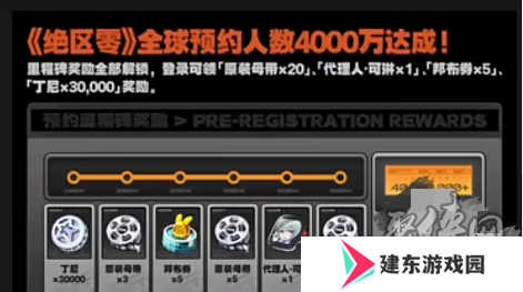绝区零1.0版本有什么福利 绝区零1.0版本福利一览
