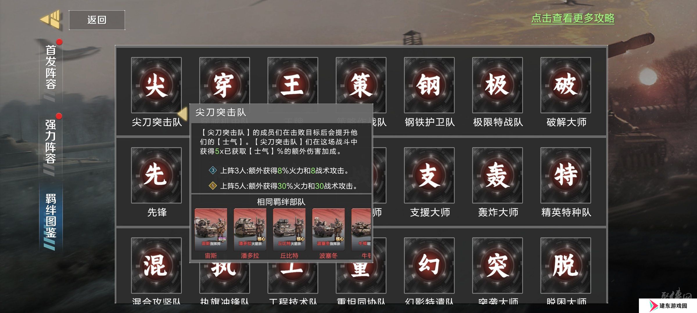《保卫要塞》阵容搭配！编队羁绊玩法介绍！