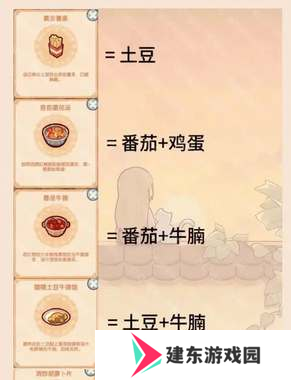 我的休闲时光好味食堂菜谱大全 好味食堂菜谱有哪些