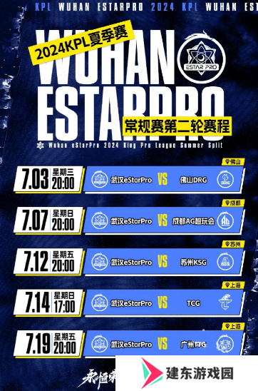 kpl2024年夏季赛赛程 kpl第二轮赛程分组情况一览