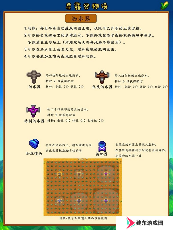 《星露谷物语》保姆级新手攻略分享